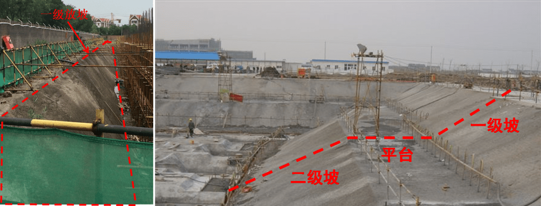 各类基坑支护类型简介